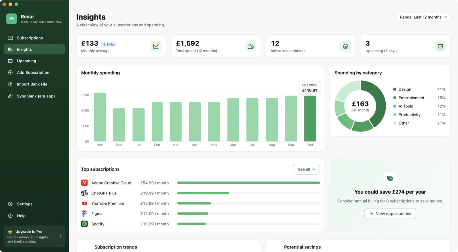 Recur's insights screen with a monthly spending chart and category breakdown
